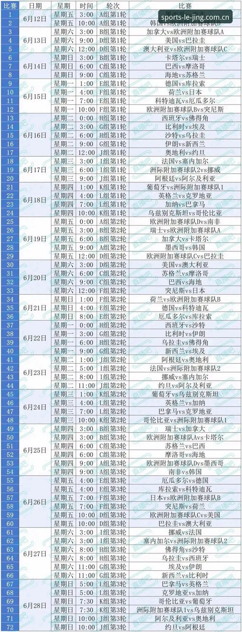2026世界杯观赛“冷场”深度评测：乐竞体育平台独家解读签证危机如何掏空看台